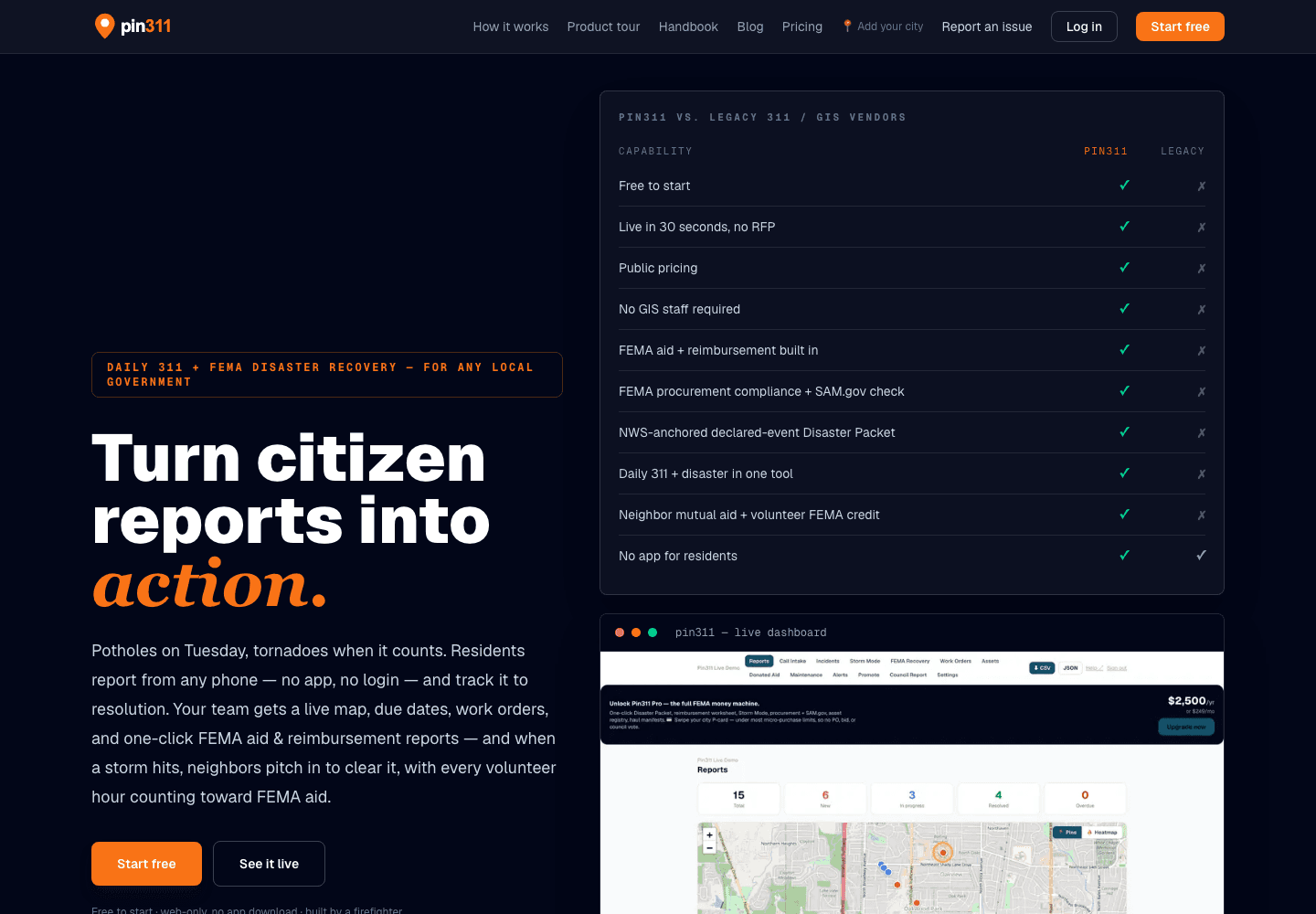 Pin311 civic issue reporting website
